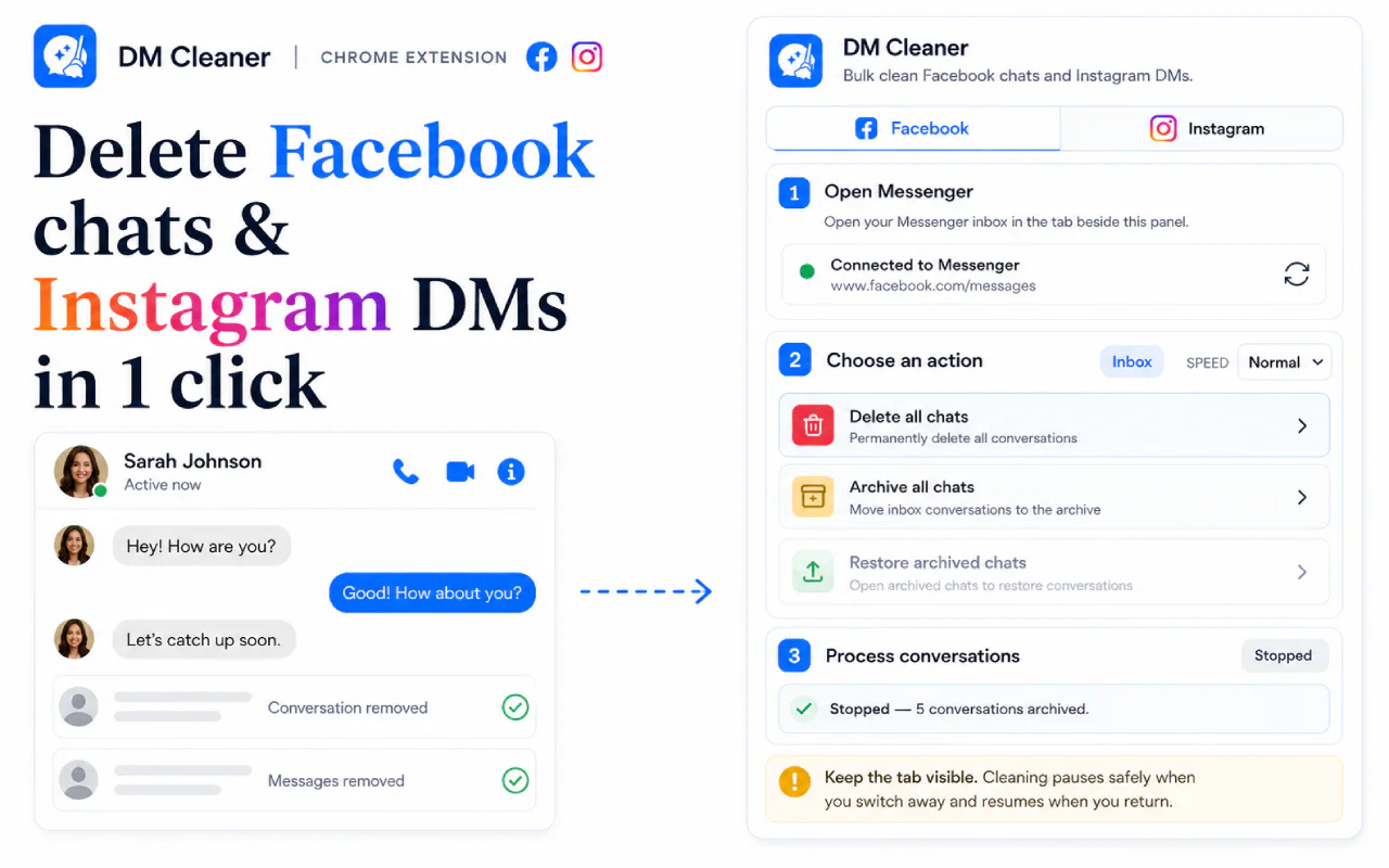 CleanMySocial side panel for selecting Facebook Messenger conversations to delete, archive, or restore