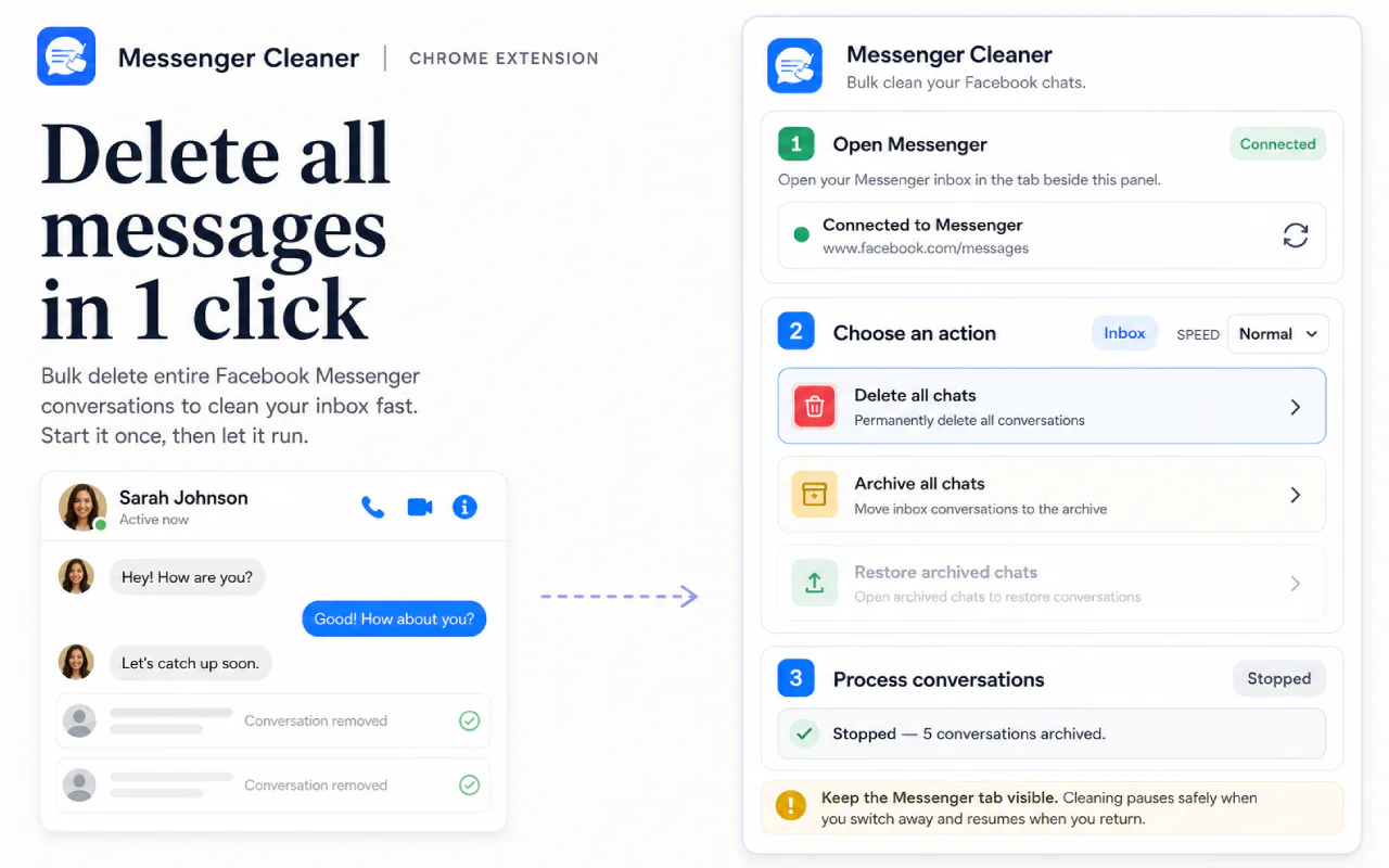 Messenger Cleaner side panel with bulk delete, archive, and restore controls